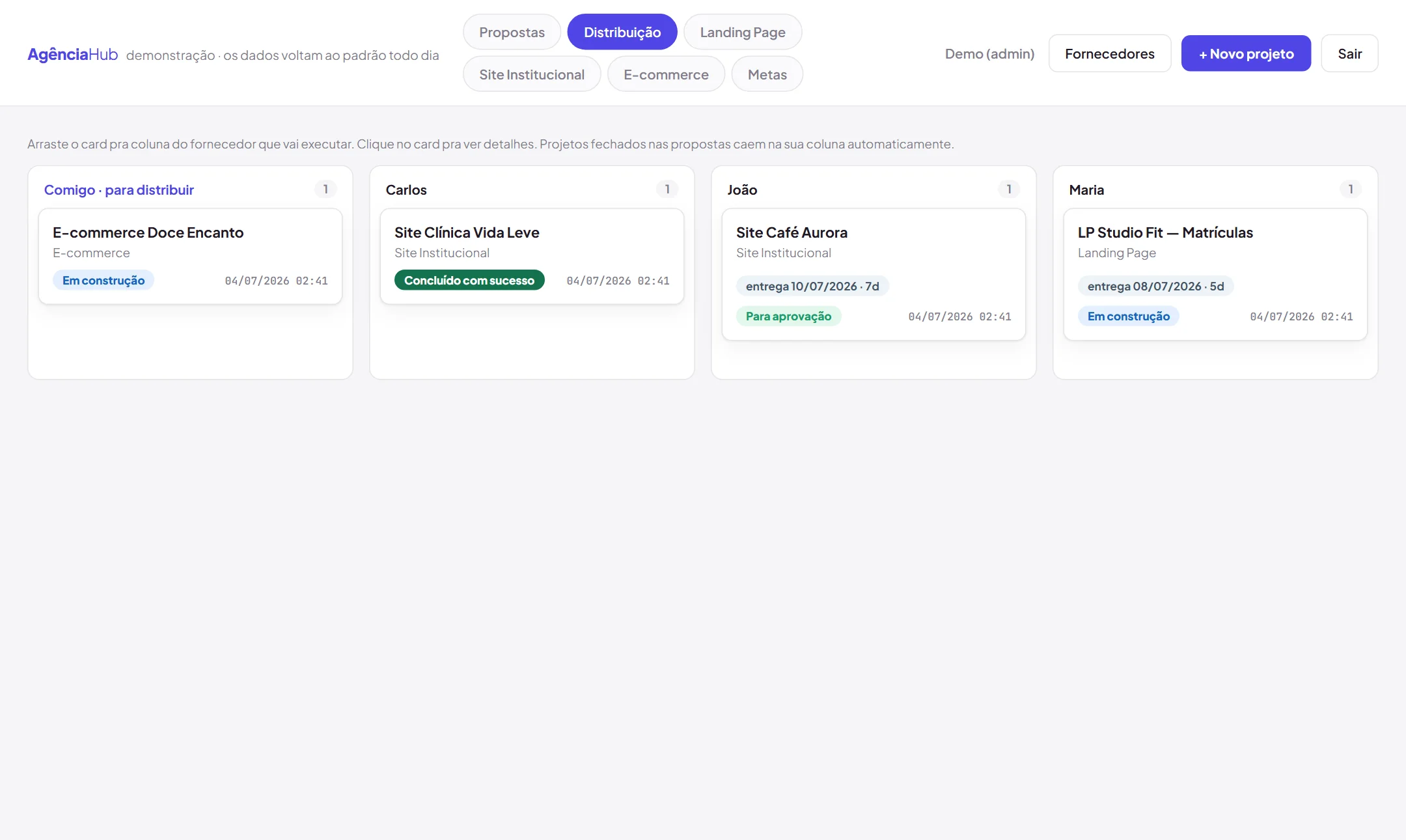 Quadro de distribuição com colunas por fornecedor